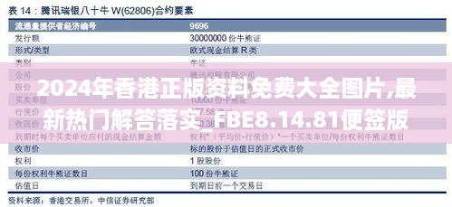 2024年香港正版资料免费大全图片,最新热门解答落实_FBE8.14.81便签版