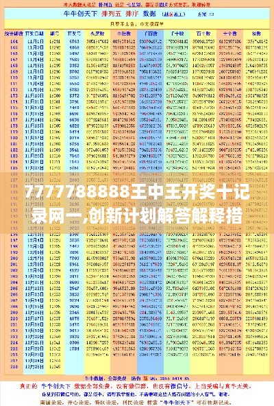 7777788888王中王开奖十记录网一,创新计划解答解释措施_FXP2.43.44标准版