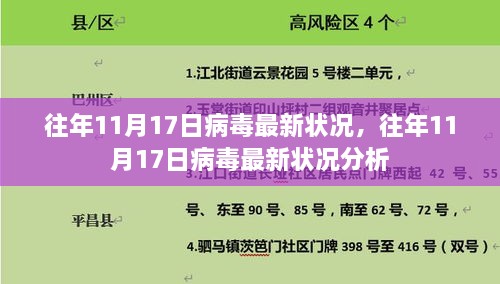 往年11月17日病毒最新状况深度分析报告