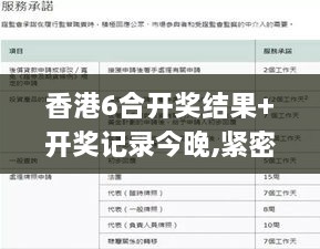 香港6合开奖结果+开奖记录今晚,紧密解答解释落实_AEO7.44.77试点版