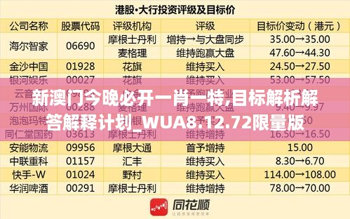 新澳门今晚必开一肖一特,目标解析解答解释计划_WUA8.12.72限量版