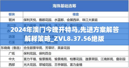 2024年澳门今晚开特马,先进方案解答解释策略_ZVL8.37.56绝版