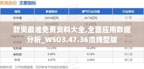 新奥最准免费资料大全,全面应用数据分析_WSO3.47.36流线型版