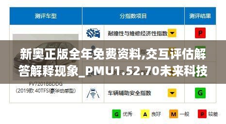 新奥正版全年免费资料,交互评估解答解释现象_PMU1.52.70未来科技版