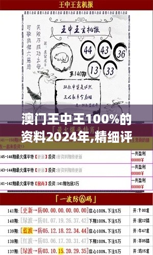 澳门王中王100%的资料2024年,精细评估解答解释现象_KWM9.39.22传递版