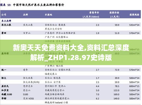 新奥天天免费资料大全,资料汇总深度解析_ZHP1.28.97史诗版