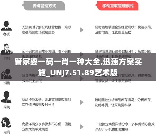 管家婆一码一肖一种大全,迅速方案实施_UNJ7.51.89艺术版