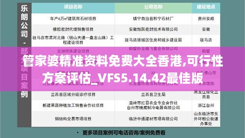 管家婆精准资料免费大全香港,可行性方案评估_VFS5.14.42最佳版