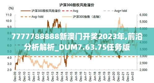 7777788888新澳门开奖2023年,前沿分析解析_DUM7.63.75任务版