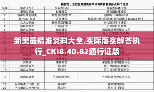 新奥最精准资料大全,实际落实解答执行_CKI8.40.82通行证版