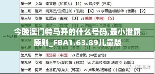 今晚澳门特马开的什么号码,最小泄露原则_FBA1.63.89儿童版