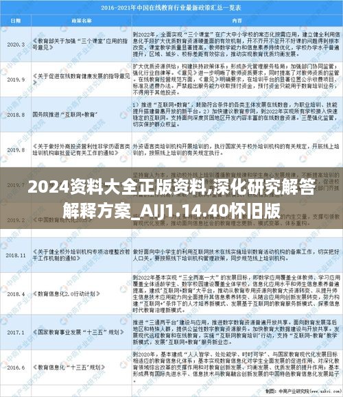 2024资料大全正版资料,深化研究解答解释方案_AIJ1.14.40怀旧版