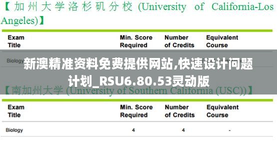 新澳精准资料免费提供网站,快速设计问题计划_RSU6.80.53灵动版