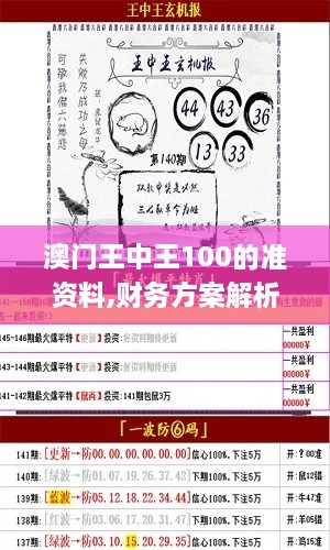 澳门王中王100的准资料,财务方案解析_LKE4.71.43桌面款