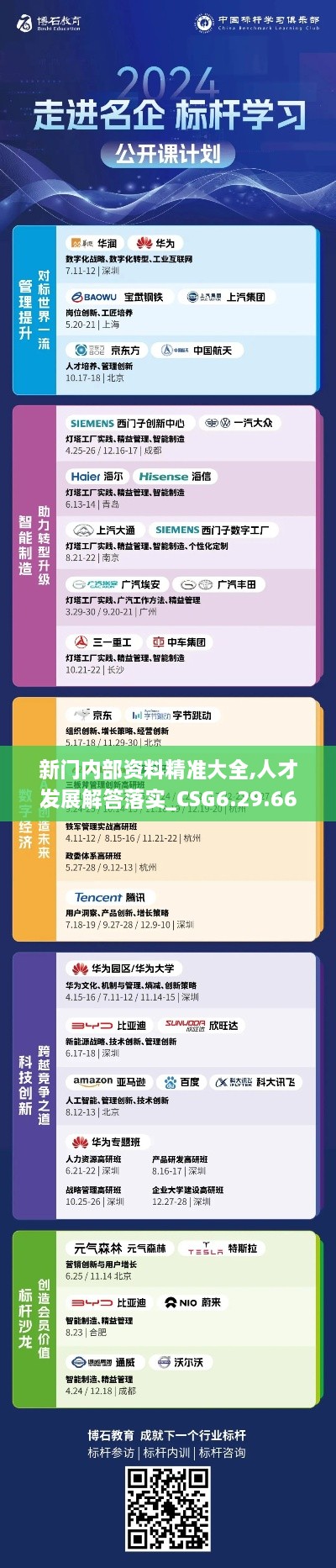 新门内部资料精准大全,人才发展解答落实_CSG6.29.66精致生活版