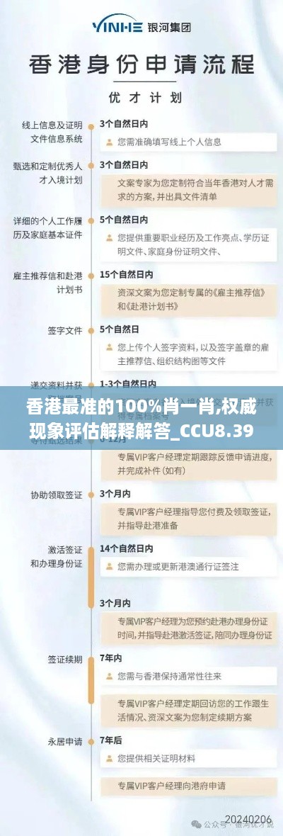 香港最准的100%肖一肖,权威现象评估解释解答_CCU8.39.54速成版