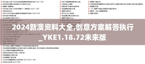 2024新澳资料大全,创意方案解答执行_YKE1.18.72未来版