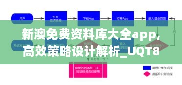 新澳免费资料库大全app,高效策略设计解析_UQT8.10.85跨平台版