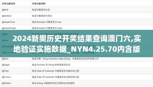 2024新奥历史开奖结果查询澳门六,实地验证实施数据_NYN4.25.70内含版