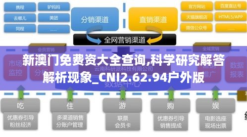 新澳门免费资大全查询,科学研究解答解析现象_CNI2.62.94户外版