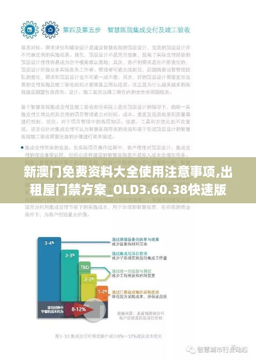 新澳门免费资料大全使用注意事项,出租屋门禁方案_OLD3.60.38快速版