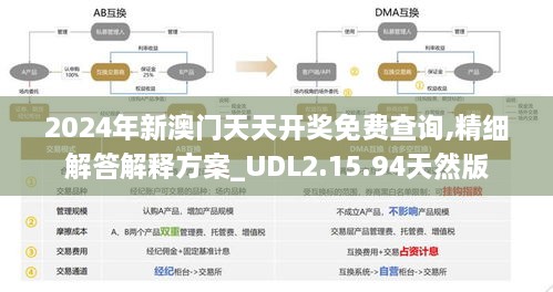 初遇在故事开头 第7页