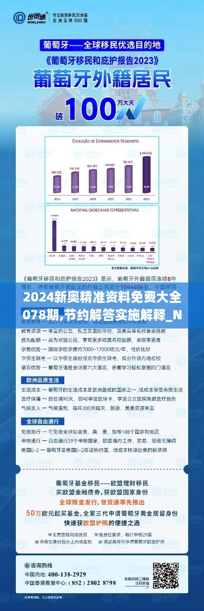 2024新奥精准资料免费大全078期,节约解答实施解释_NGA1.62.28活现版