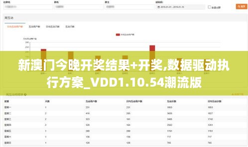 新澳门今晚开奖结果+开奖,数据驱动执行方案_VDD1.10.54潮流版