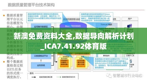 新澳免费资料大全,数据导向解析计划_ICA7.41.92体育版