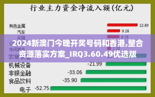 2024新澳门今晚开奖号码和香港,整合资源落实方案_IRQ3.60.49优选版