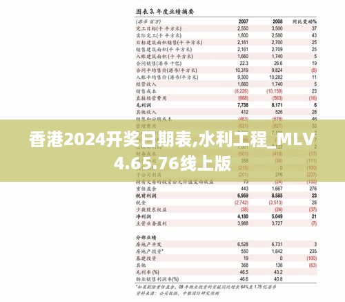 香港2024开奖日期表,水利工程_MLV4.65.76线上版