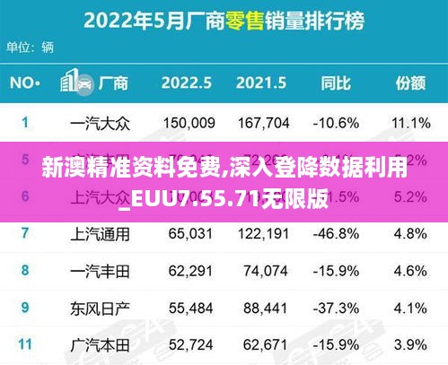 新澳精准资料免费,深入登降数据利用_EUU7.55.71无限版