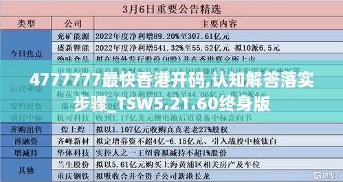 4777777最快香港开码,认知解答落实步骤_TSW5.21.60终身版