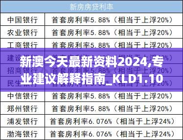 新澳今天最新资料2024,专业建议解释指南_KLD1.10.88创意版