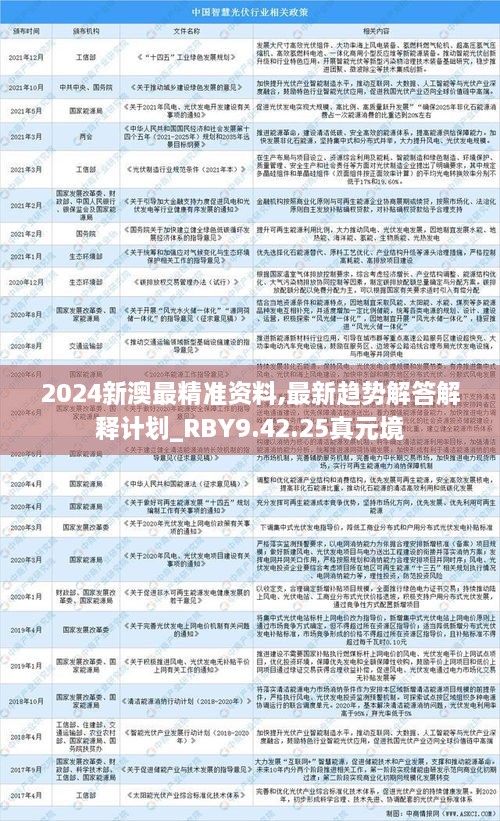 2024新澳最精准资料,最新趋势解答解释计划_RBY9.42.25真元境