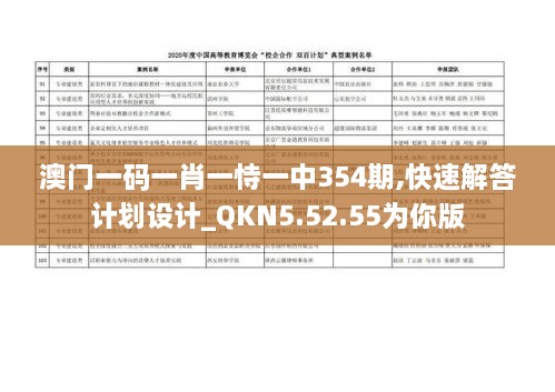 澳门一码一肖一恃一中354期,快速解答计划设计_QKN5.52.55为你版