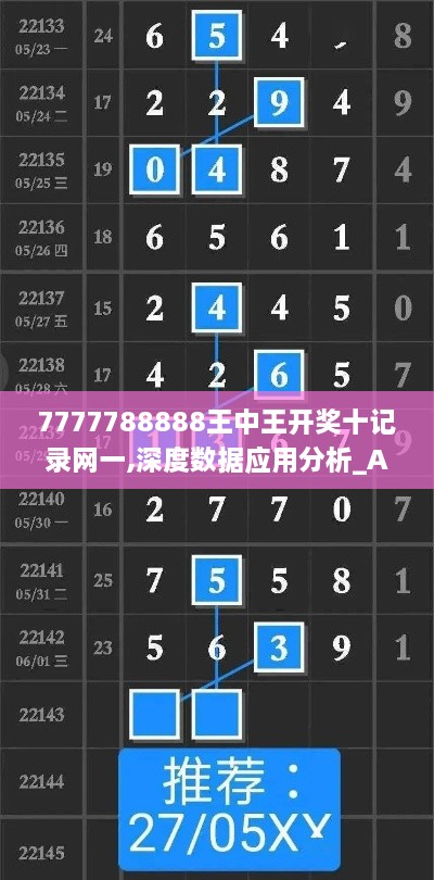 7777788888王中王开奖十记录网一,深度数据应用分析_AEY3.23.98公开版