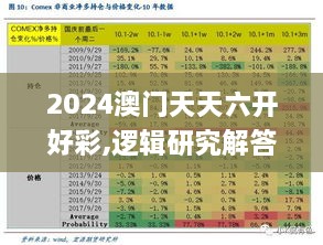 2024澳门天天六开好彩,逻辑研究解答解释路径_RYF7.16.73抗菌版