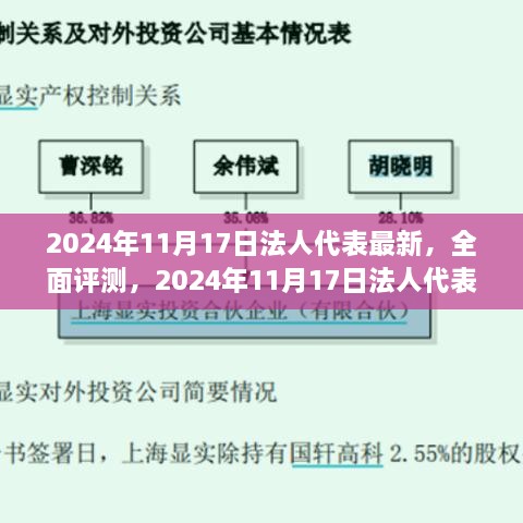 2024年11月17日法人代表最新动态，产品全面评测与深度分析