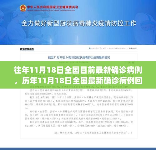 历年11月18日全国确诊病例回顾，背景、事件与影响分析报告