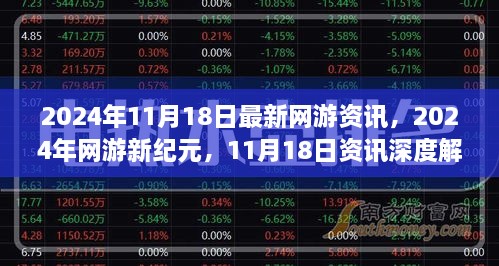 2024年网游新纪元深度解析，最新资讯一网打尽