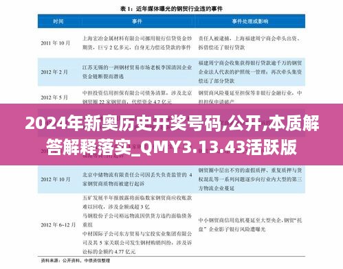 2024年新奥历史开奖号码,公开,本质解答解释落实_QMY3.13.43活跃版