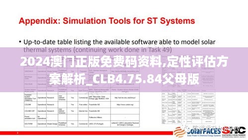 2024澳门正版免费码资料,定性评估方案解析_CLB4.75.84父母版