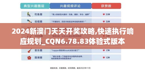 2024新澳门天天开奖攻略,快速执行响应规划_CQN6.78.83体验式版本