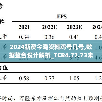 2024新澳今晚资料鸡号几号,数据整合设计解析_TCR4.77.73未来版