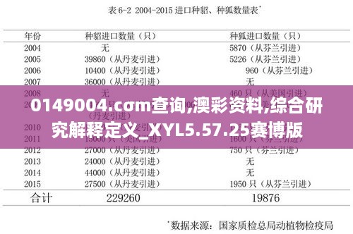 0149004.cσm查询,澳彩资料,综合研究解释定义_XYL5.57.25赛博版