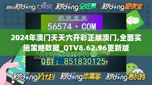 2024年澳门天天六开彩正版澳门,全面实施策略数据_QTV8.62.96更新版