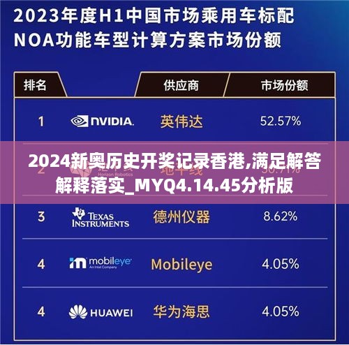 2024新奥历史开奖记录香港,满足解答解释落实_MYQ4.14.45分析版