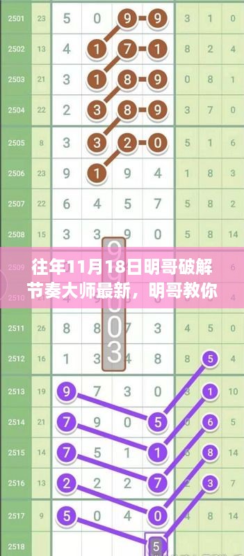 明哥揭秘，节奏大师最新挑战破解指南与详细步骤解析