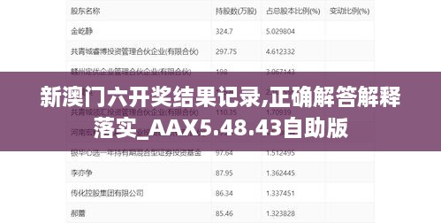 新澳门六开奖结果记录,正确解答解释落实_AAX5.48.43自助版